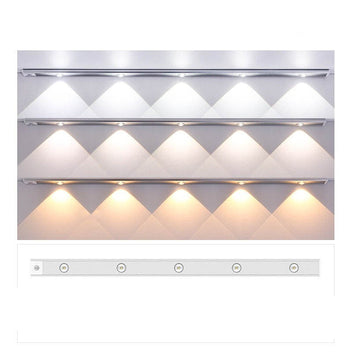 Ultra Thin Motion Sensor LED Light